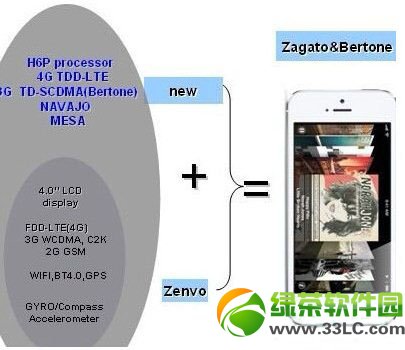 廉價版iPhone版本流出：或將有低配版本與高配版本