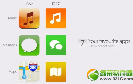 iPhone 6̼iOS 7?q)ʹ½棺ɫr3