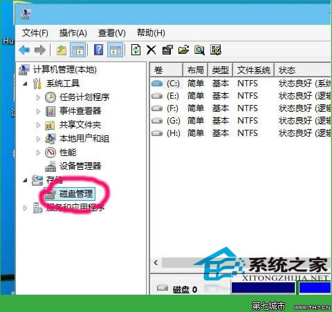 Win10ϵy(tng)ıPķ