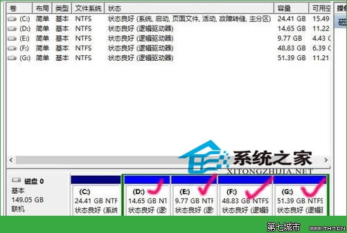  Win10ϵy(tng)ıPķ