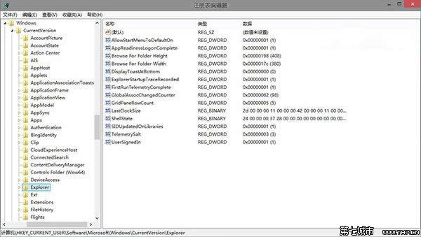 win10θ֪ͨϢF(xin)λ,