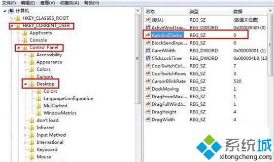 win8ϵyOԄP]ֹͣ푑ķ D2