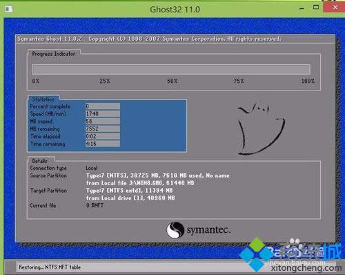 win8.1ϵy(tng)İb D5