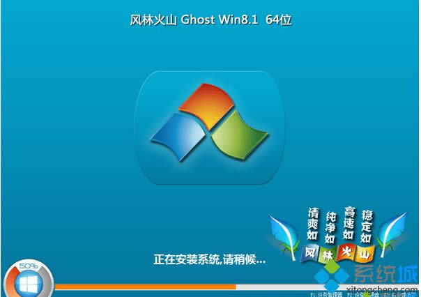 64λwin8.1ʽd]|Md64λwin8.1ʽϵy(tng)