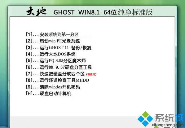 ghost win8.1 64λ˜ʰ