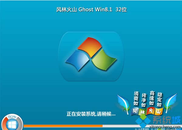 windows8.1ٷMʽisodַ