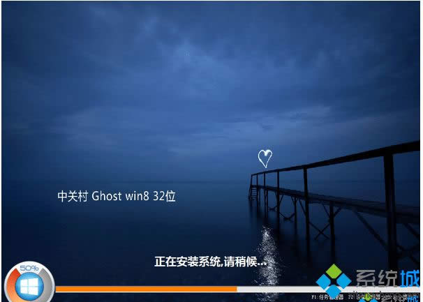 PZGC Win8 32λƽ