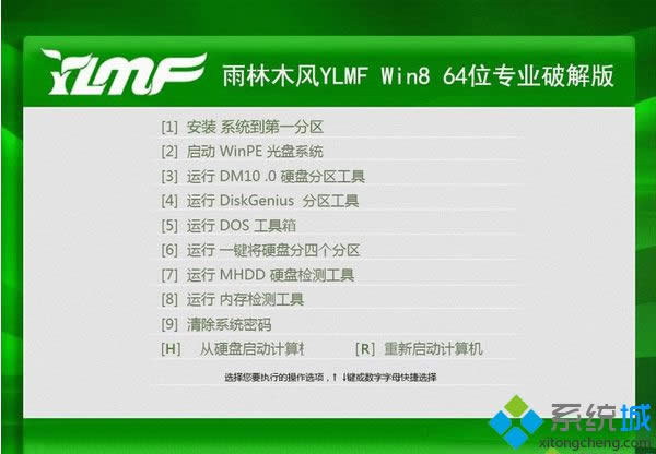 win8ƽisoRϵyd