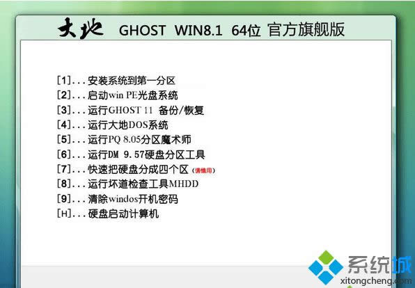 windows8.1 64λŞisoRdַ