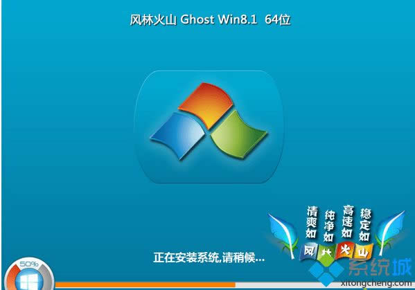 win8.1 isoRƽdַ