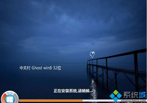 PZGC Win8 32λƽisoϵy