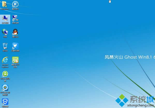 win8.1IRisodַ