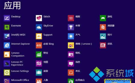 win8.1г򶼲܄ݷʽ̎k