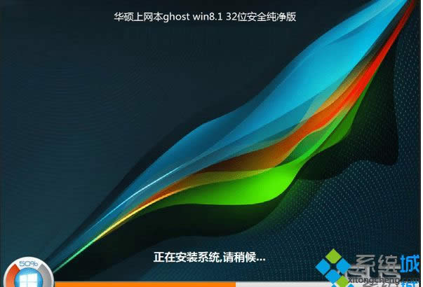 win8.1ٷisoRdַ32λ64λ