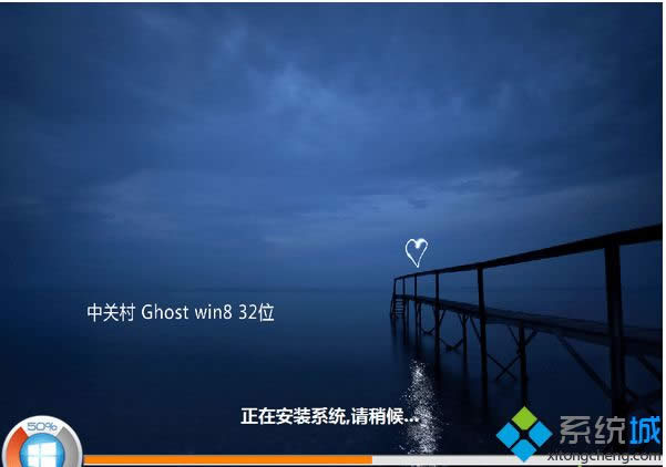 PZGC Win8 32λƽ