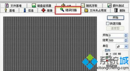 e(cu)`衱