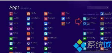 Hyper-V(xing)Ŀ