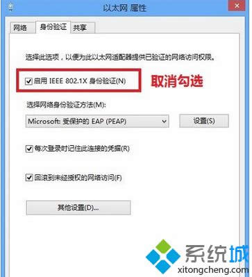 win8W(wng)j(lu)(yn)Cɶwin8(jng)W(wng)j(lu)(yn)C̎k