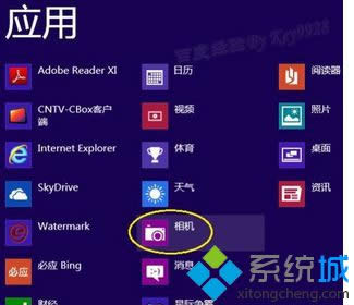 win8z^̎win8z^õ̎k