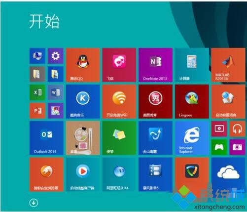 Win8ϵyWindowsI|Win8ϵyWindowsIɶ