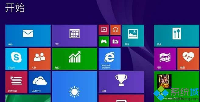 win8Oc_ʼˆֱ@ʾБók