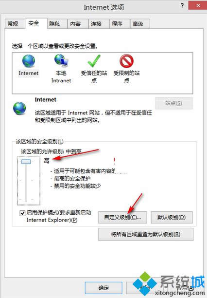 win8.1ϵyIE11g[LоWyʾ˾WվߵİȫCǞWվַClġ̎