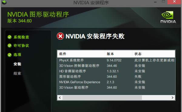 Win7/8bNVIDIA@(q)ӵԭ̎