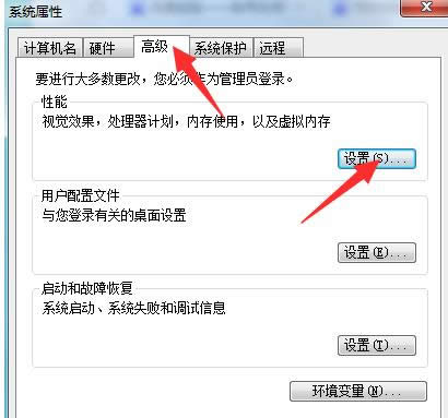 Win7ʾh^{ʧδôk