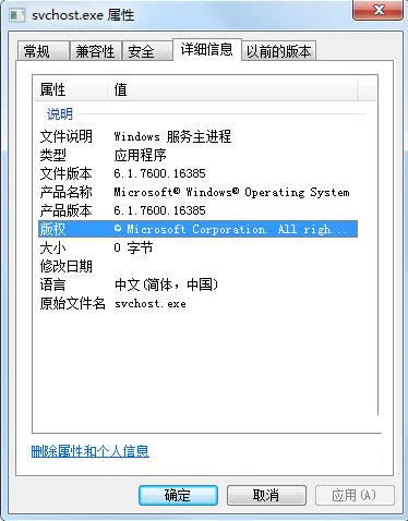Svchost.exeɶWin7ΙzyԓM̰ȫ