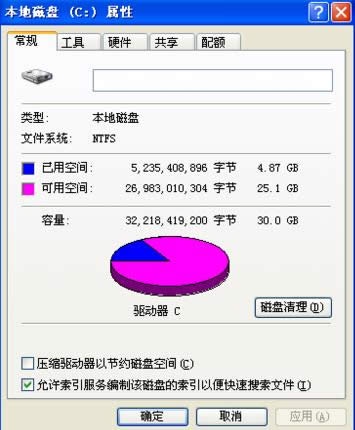 Win7ʾW(wng)indows挑ʧNrĽQ