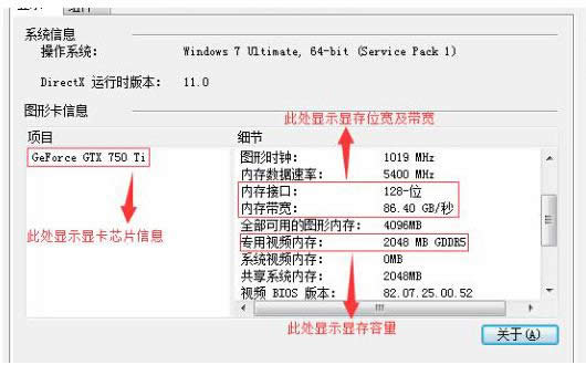 Win8ϵy(tng)Nvidia@鿴