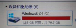 Win8ϵy(tng)CP(pn)M׃t׷Nጷk(jin)θ㶨