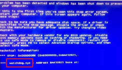 Win7ҕl{watchdog.sysԭ̎k
