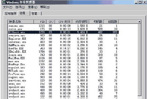 (du)Win7ϵy(tng)dllhost.exeM(jn)Ԕ(x)B