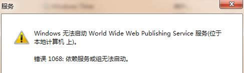 Win7ϵy½IISʾe`1068̎