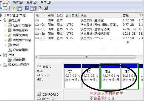 bWin7ϵy(tng)ֻʣCP(pn)P(pn)ʧ̎k