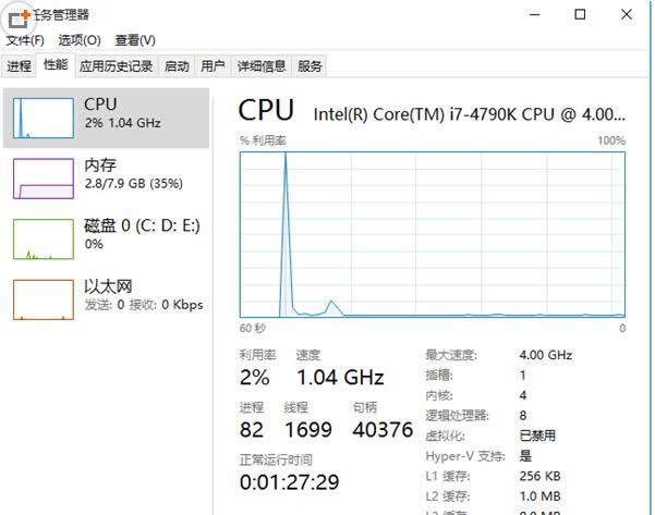 Win10ϵyنx׃ɫox̎