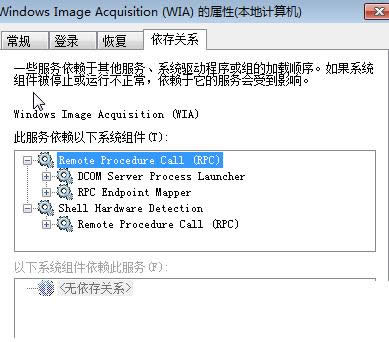 Win7ϵy(tng)b(q)Ӻ]Вx헵̎k