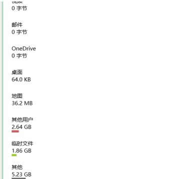 Win10ϵyЄhf汾windowsķB